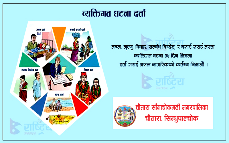 https://chautarasangachowkgadhimun.gov.np/en